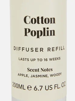 Olejek zapachowy do dyfuzora